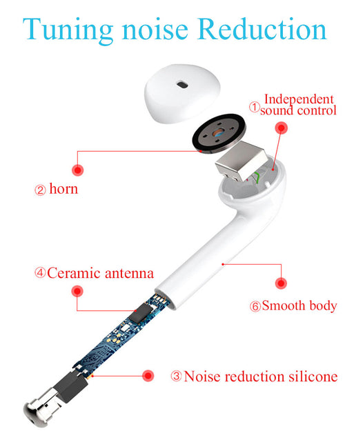 i7s Pro Wireless Sport Earbuds
