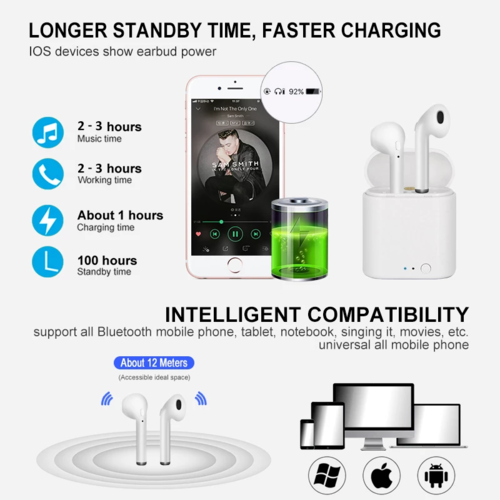 i7s Pro Wireless Sport Earbuds
